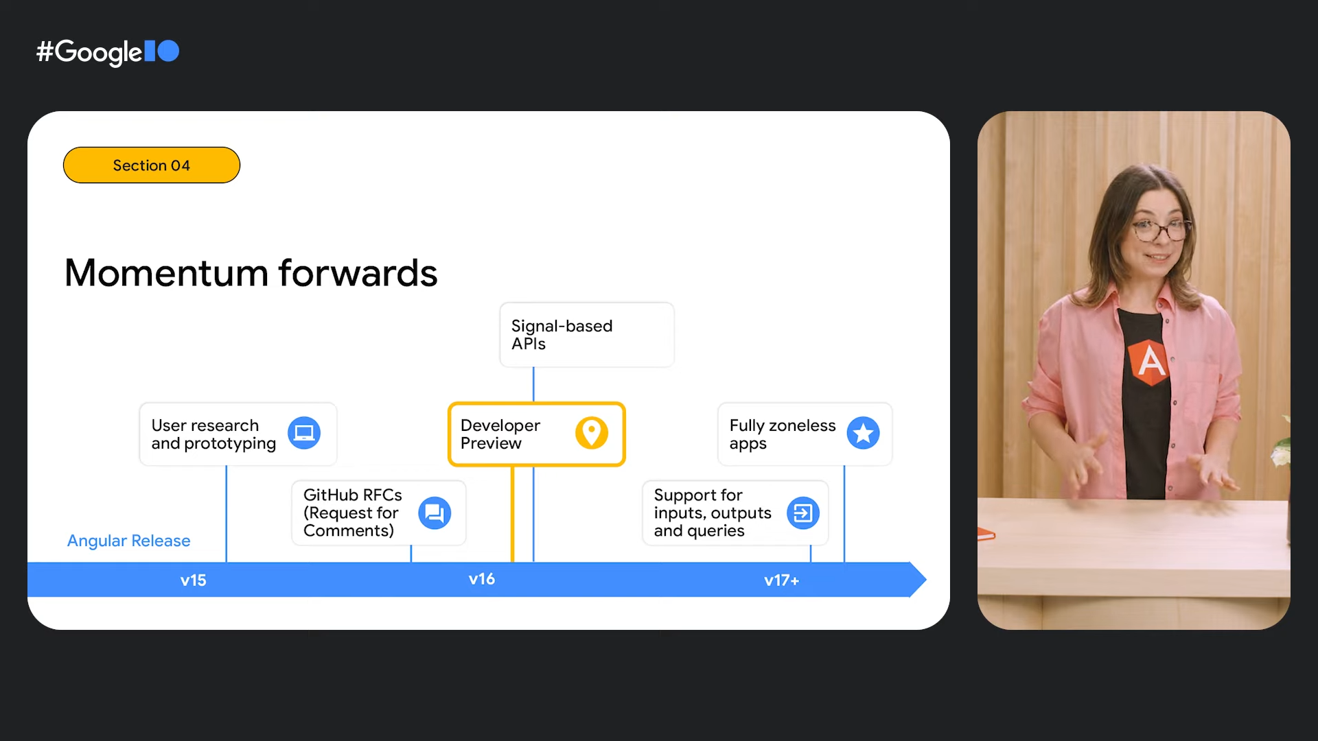 v16移行のSignalsの計画について
