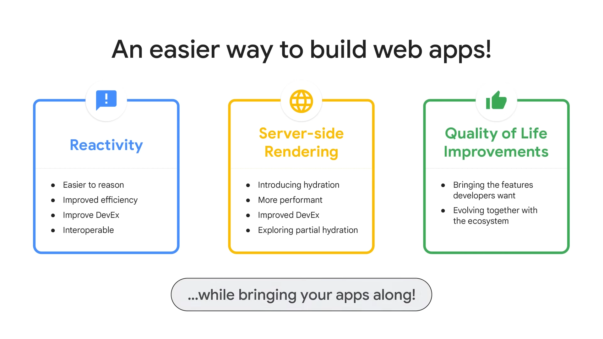Angular の最近のアップデートの3本柱 Reactivity, SSR改善, QoL改善